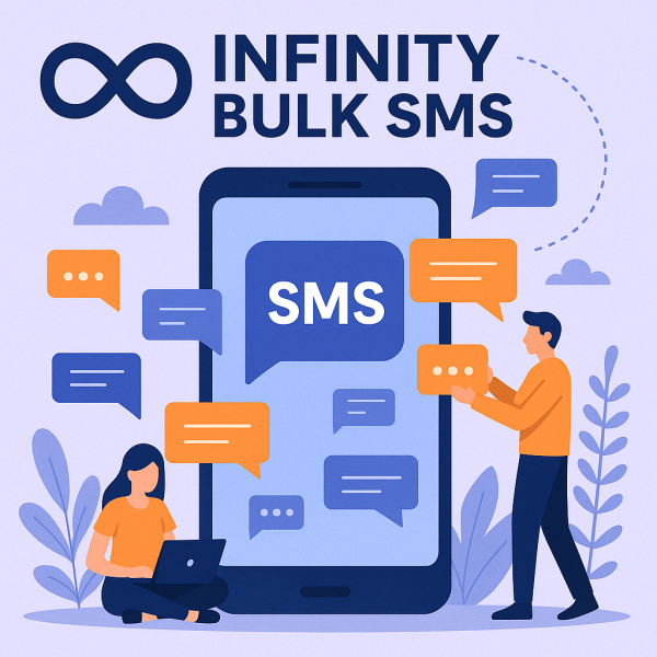 Pro SMS Plan